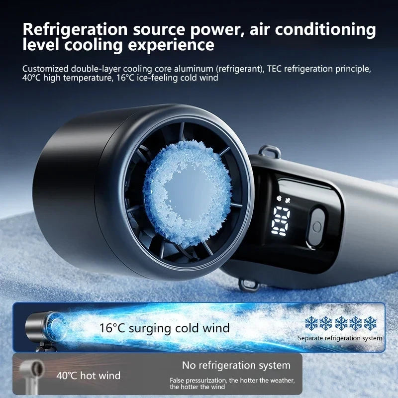Portable Turbo Cooling Breeze Fan