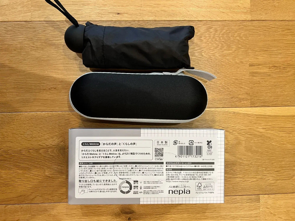 Review Card