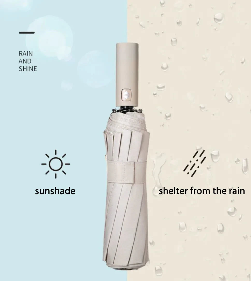 Reinforced UV-Blocking Business Umbrella