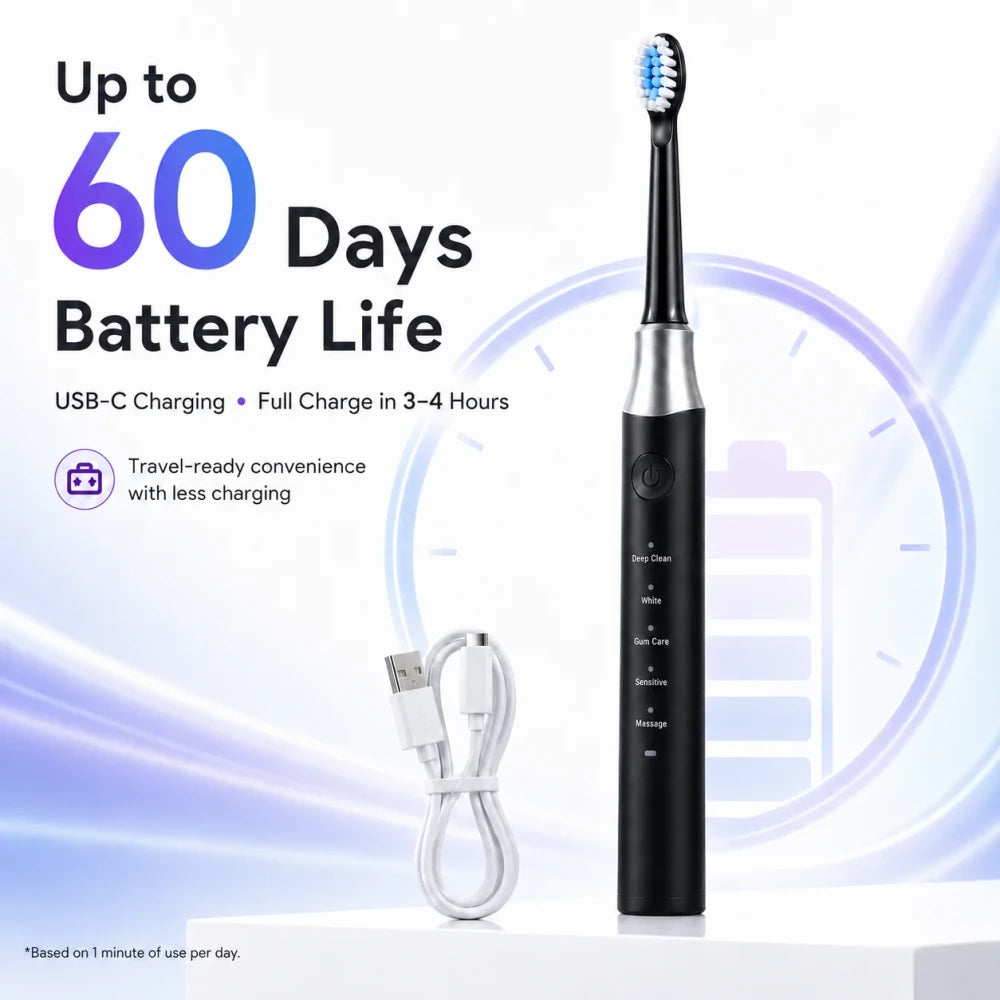 Dr.Yadent Sensitive Sonic Toothbrush