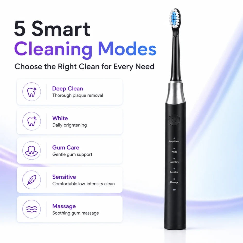 Dr.Yadent Sensitive Sonic Toothbrush