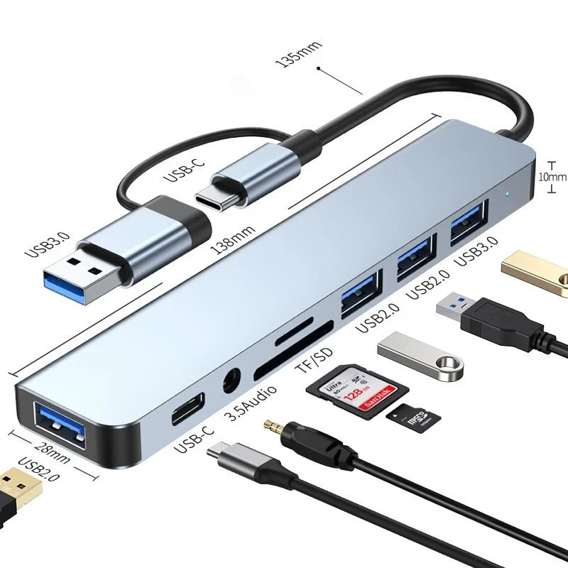 USB-C Multiport Media Hub